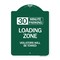 Signmission 30 Minute Parking Loading Zone Violators Towed, Green & White Alum Sign, 18" x 24", GW-1824-24425 A-DES-GW-1824-24425 - alternate 1